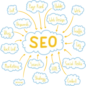 Best SEO Services Calgary